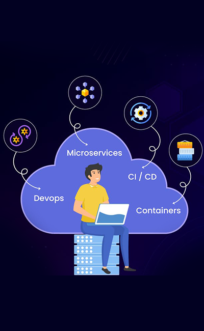 AI Solutions